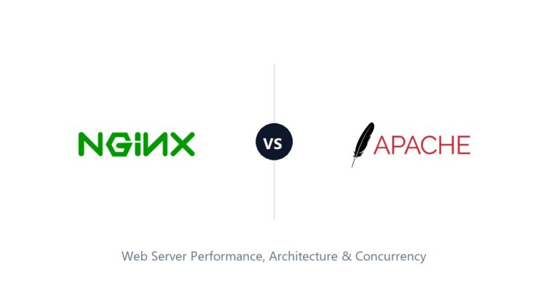 Nginx vs Apache: The Ultimate Web Server Comparison